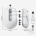 Mysz bezprzewodowa Logitech MX ANYWHERE 3 for Mac biała 910-005991 Logitech
