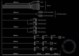 Zasilacz BE QUIET! PURE POWER 11 BN295 (700 W; Aktywne; 120 mm) Be quiet!